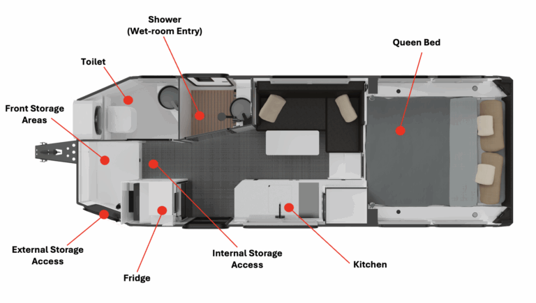 BruderRV EXP-10: Ultimate Off-Road Camper Trailer