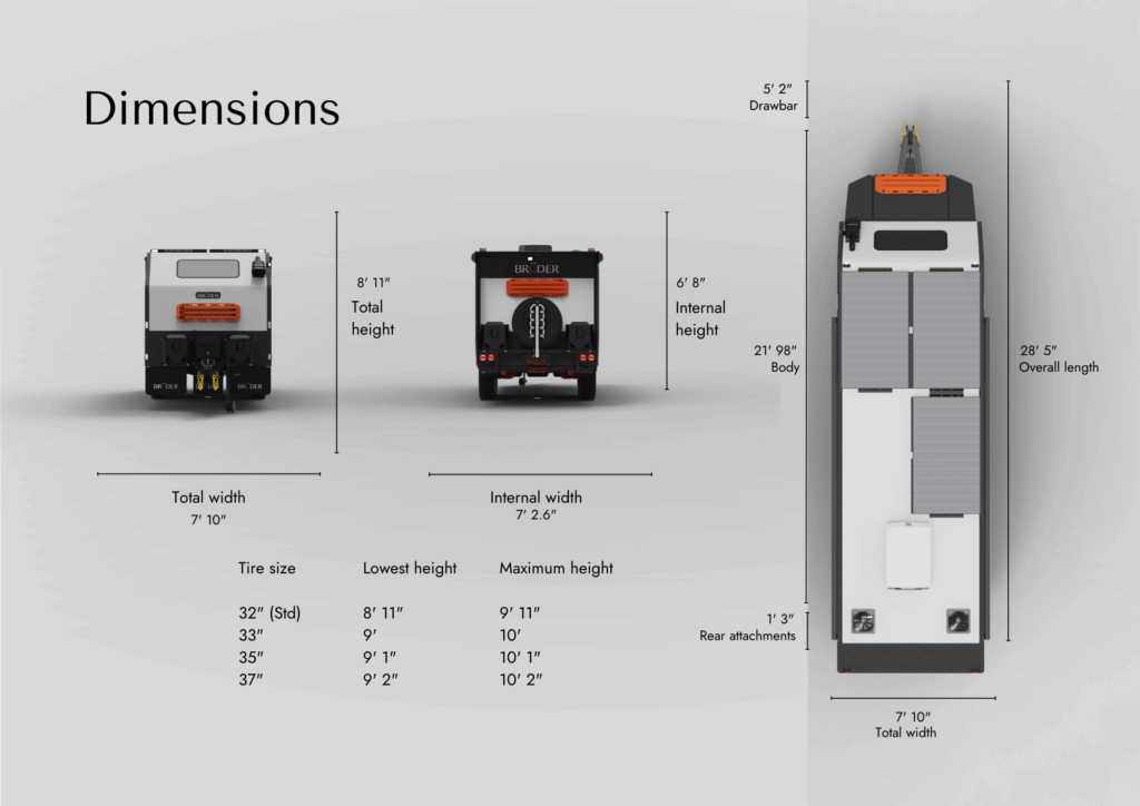 ADX-21-Brochure-USA Dimensions