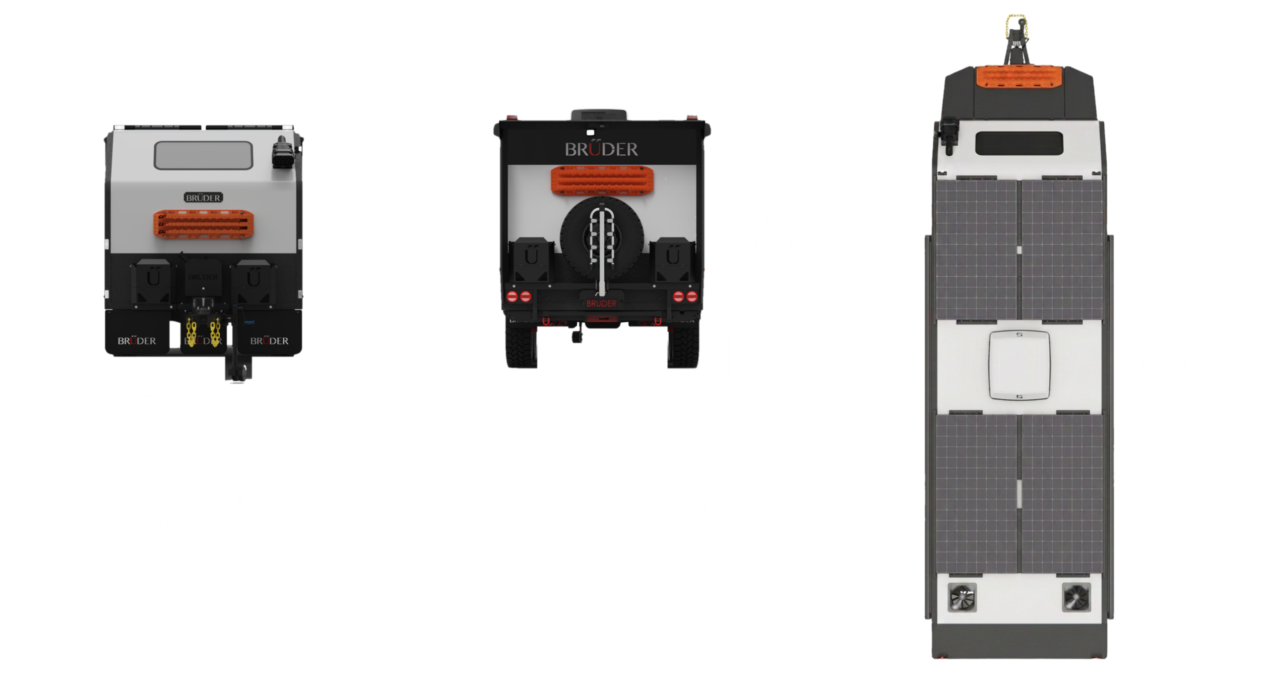 External Measurements